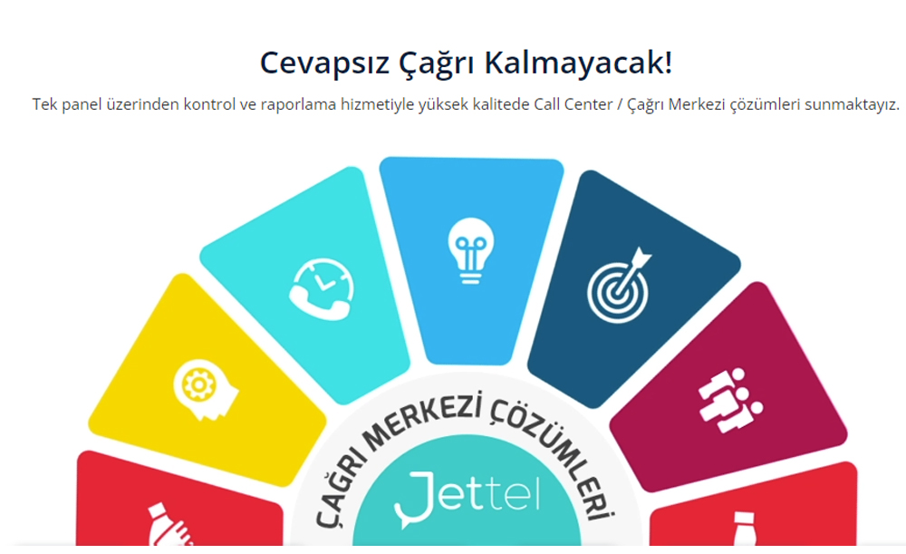 Jettel ile Çağrı Merkezi Çözümleri
